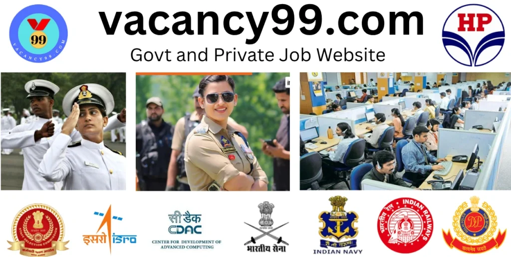 vacancy99.com