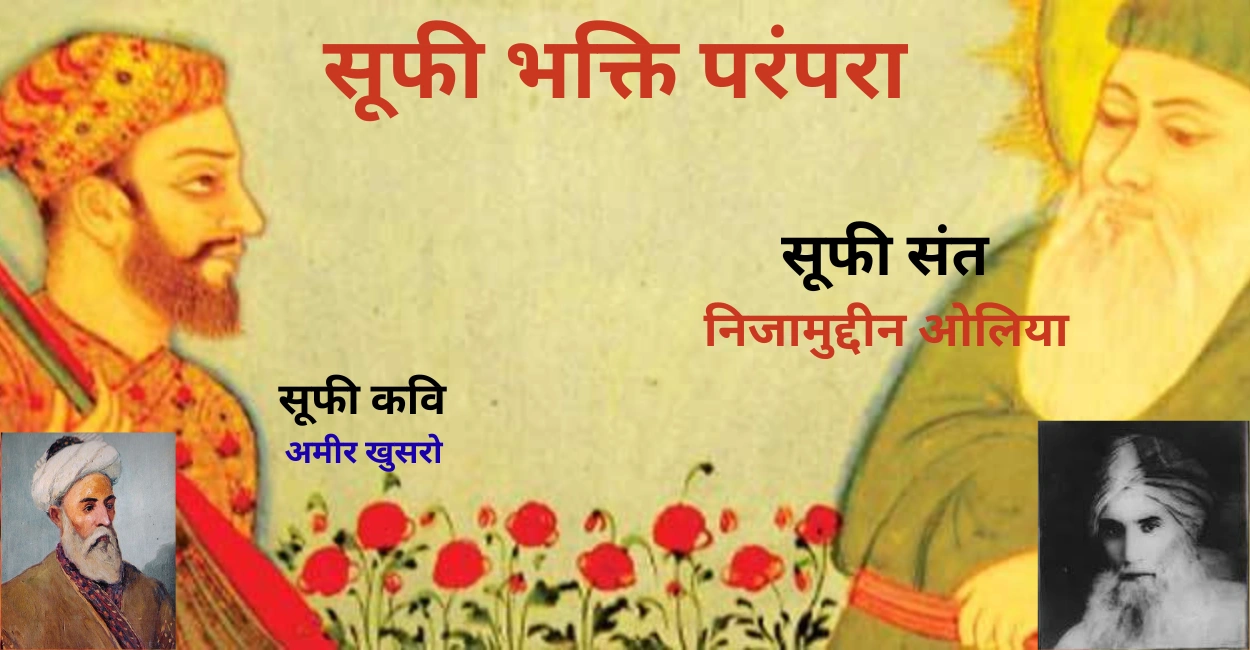 हज़रात निजामुद्दीन ओलिया 