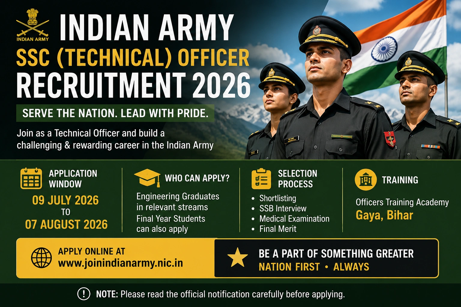 Short Service Commission ((Technical) Men 2027